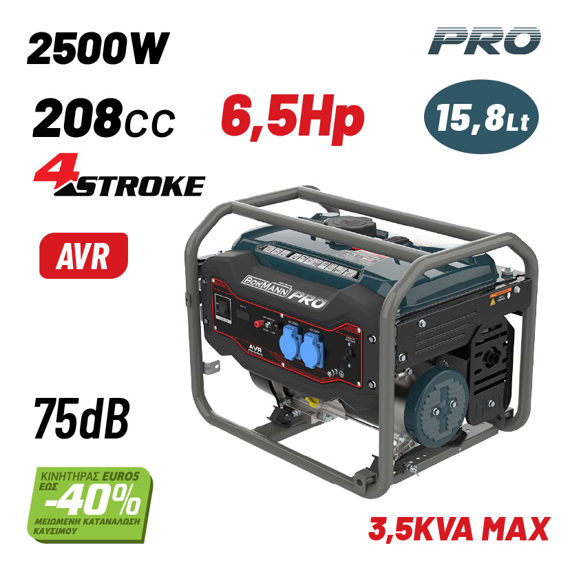 BORMANN Pro BGB3000 Γεννήτρια Βενζίνης 2500W,3kVA,208cc,75dB,AVR - Photo 1