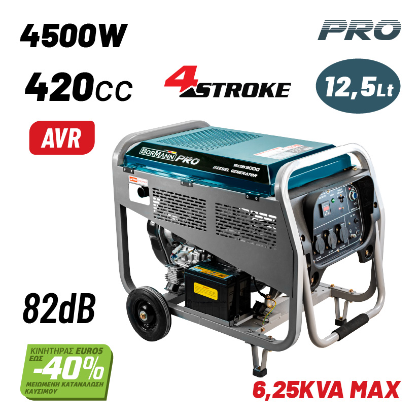 BORMANN Pro BGB9000 Γεννήτρια Πετρελαίου 4500W,6kVA,420cc,82dB,AVR,Μίζα,Μπαταρία,Τροχοί - Photo 1