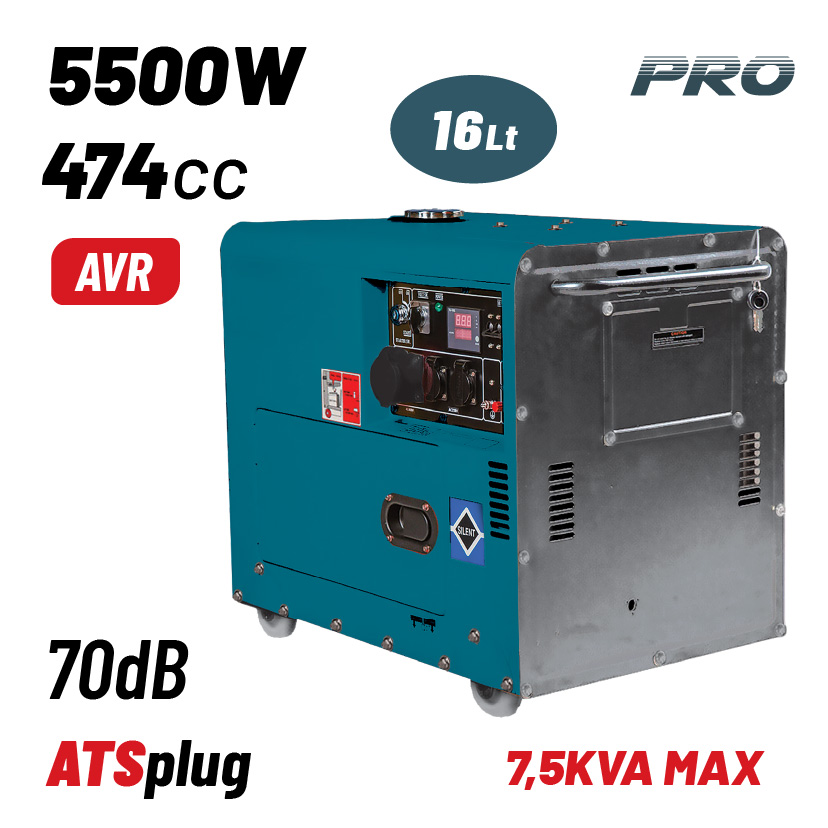 BORMANN Pro BGB9500 Μονοφασική Γεννήτρια Πετρελαίου 5500W,7kVA,70dB,AVR,Μίζα,Μπαταρία,Τροχοί & Πρίζα - Photo 1